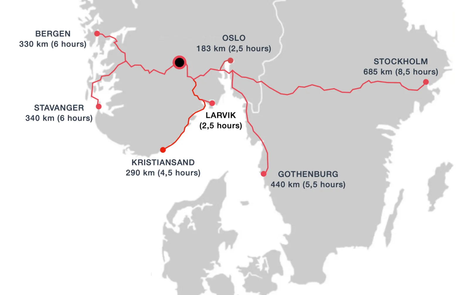Kart med kjøreavstander til Rjukan fra Oslo, Bergen, Stavanger, Kristiansand, Larvik, Gøteborg og Stockholm